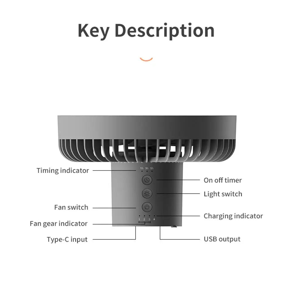 Camping Fan Rechargeable